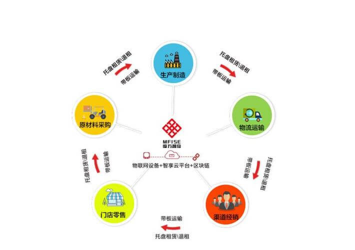 一般人能喝多少白酒脸会发红