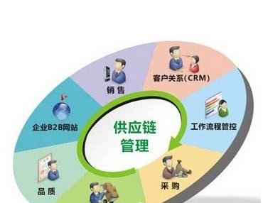 湄潭县茶叶市场